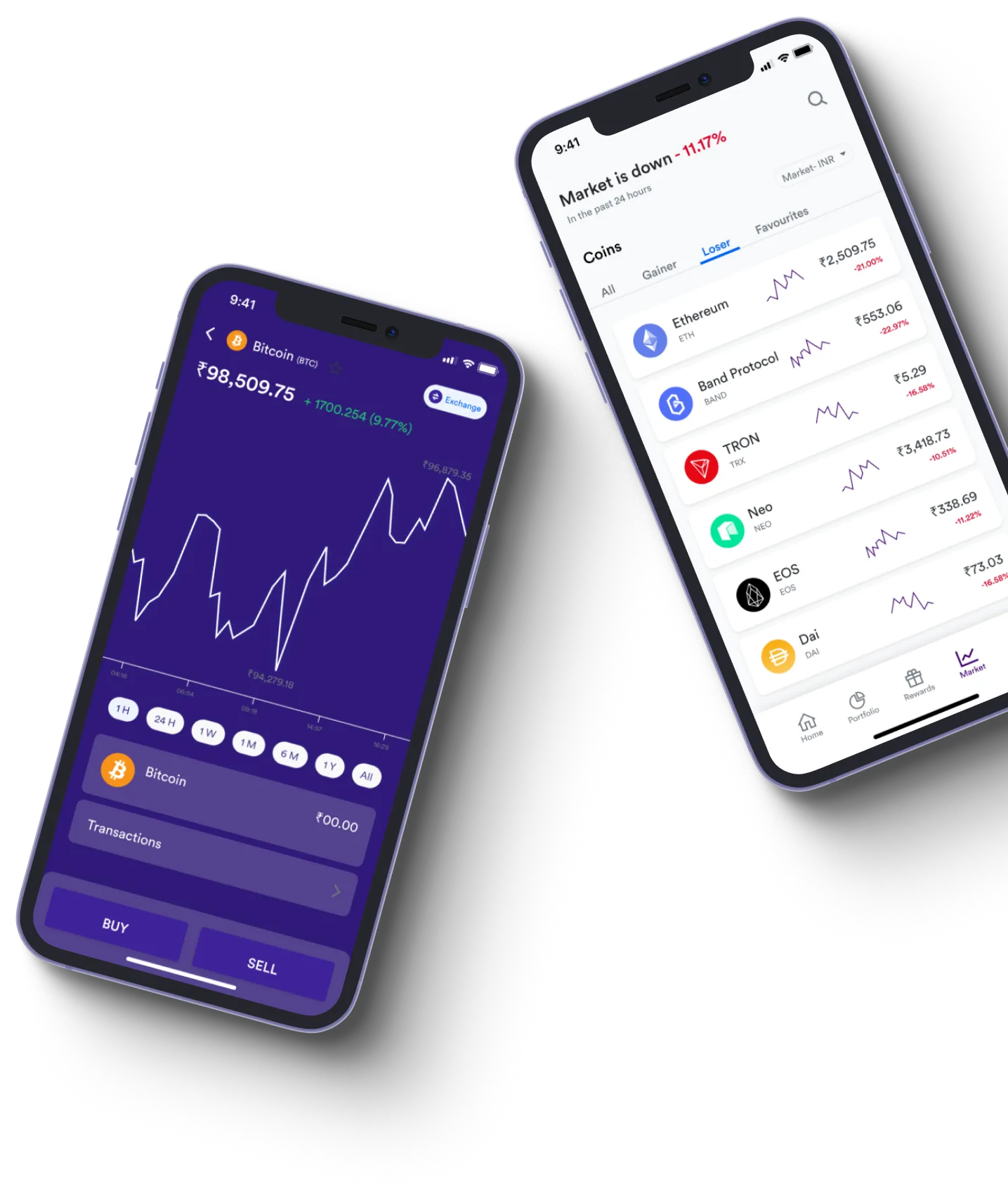 Dovonex Trader 1.9 Edge - What exactly is online trading?